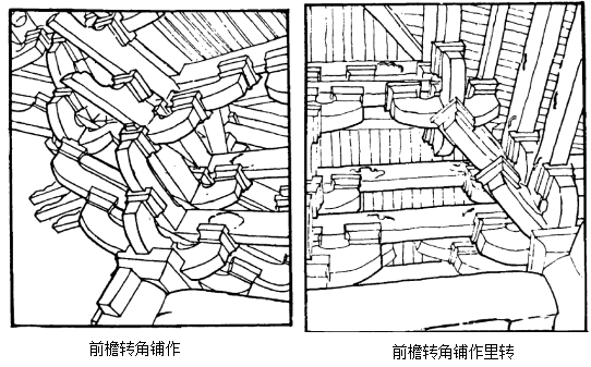 营造技艺：关于唐宋建筑外檐铺作的几点初步探讨（一）_手机搜狐网