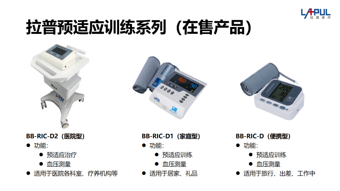 5分钟带您了解缺血预适应_训练