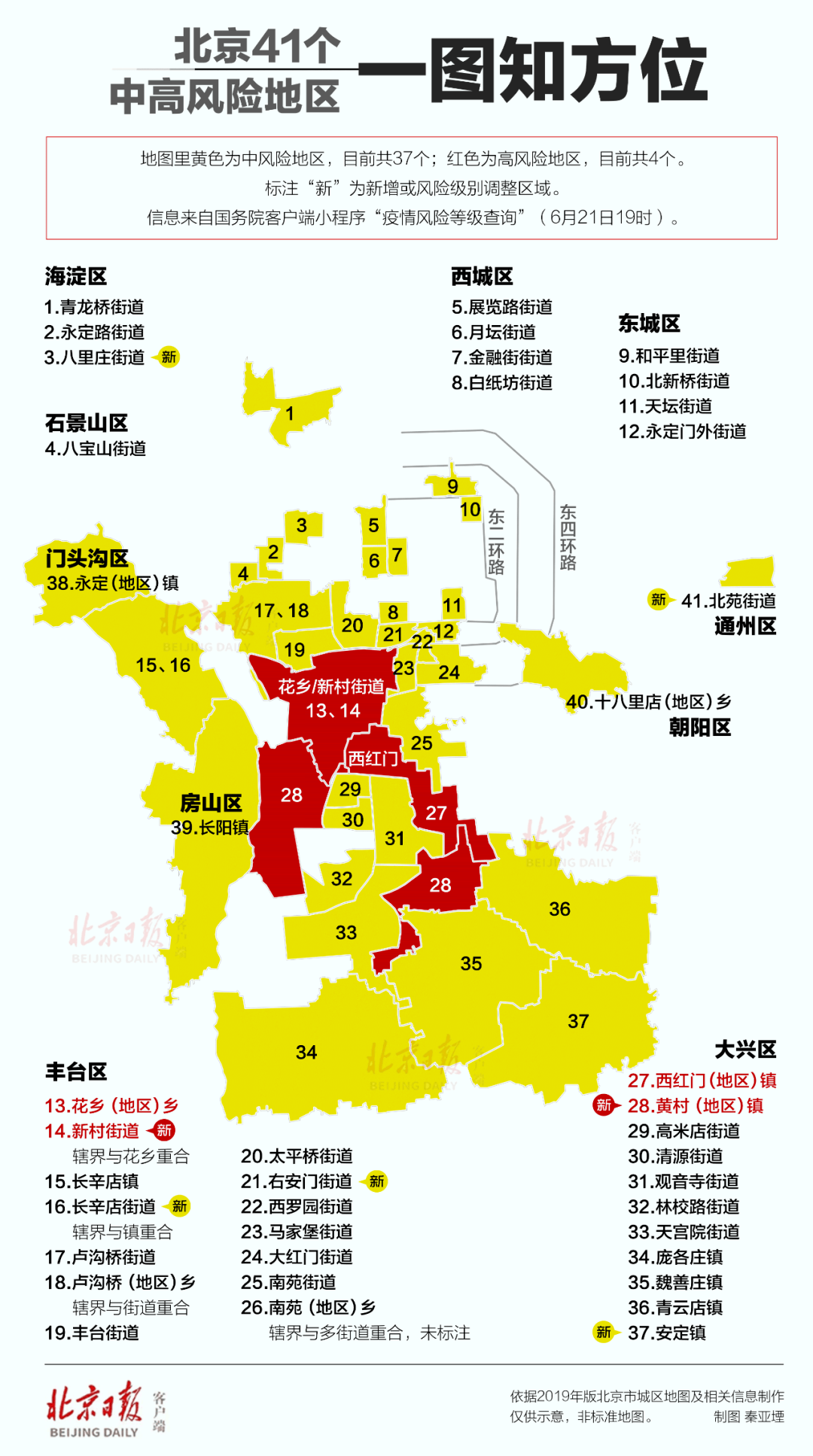 初步判断是人传人!天津本土病例同事近一个月多次赴京