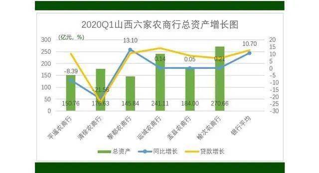平遥gdp_平遥古城