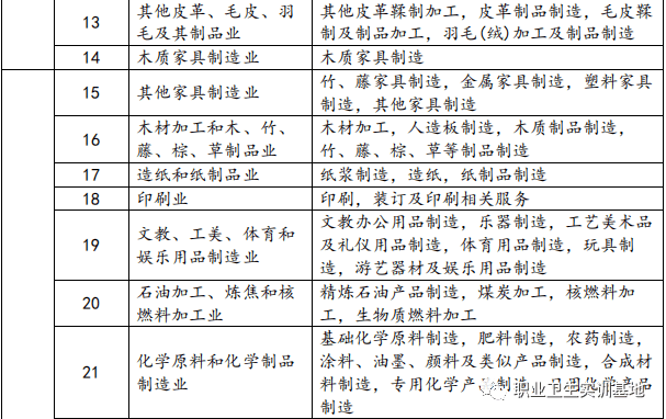 人口普查技术业务总结_人口普查(2)