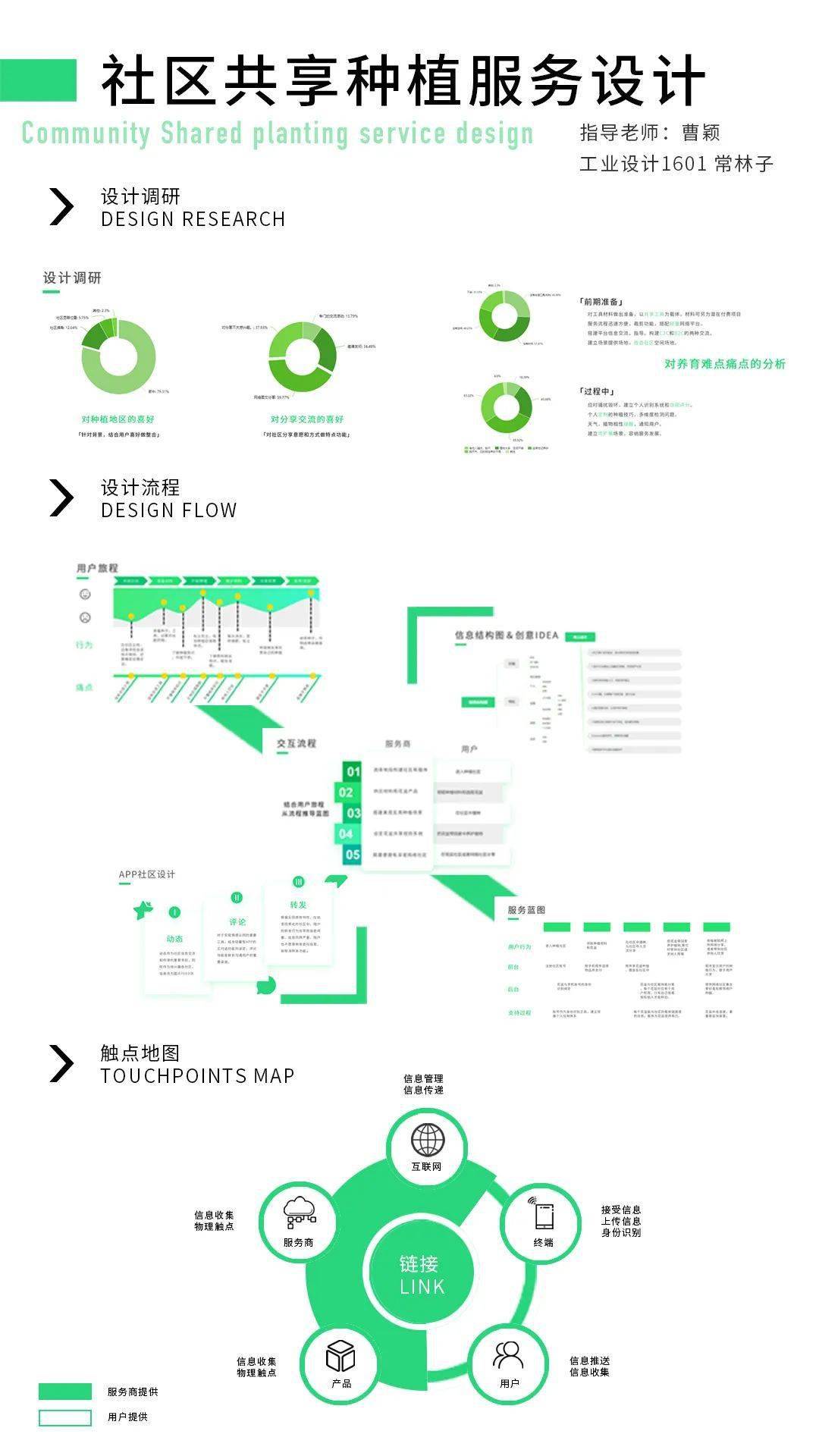 武汉工业设计排名_武汉设计工程学院