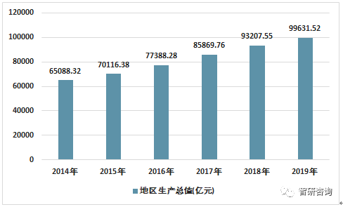 江苏省常住人口_苏州区域报告 穿越时空,遇见大苏州(2)