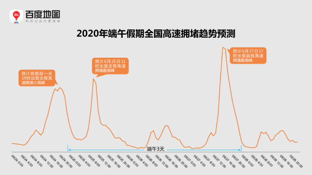 2020 端午假期 gdp_2020年中国gdp变化图(2)