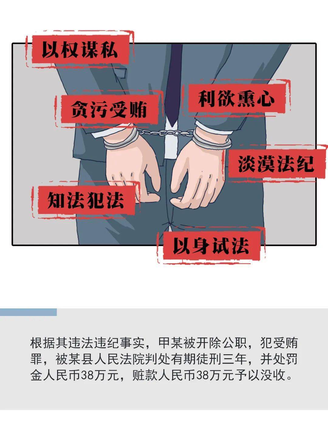 警钟长鸣违纪违法典型案例警示录之一