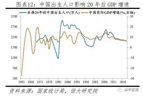 泽平宏观：中国人口报告 老龄化少子化加快