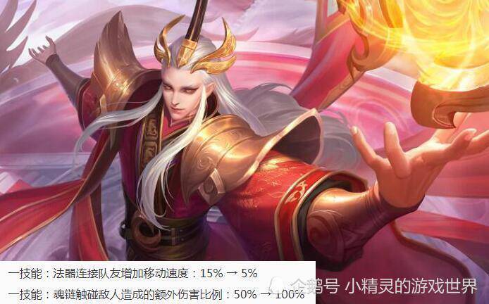 怎么免费获得貂蝉英雄王者荣耀 816c7e19e5c542058517441060b67d64.jpeg