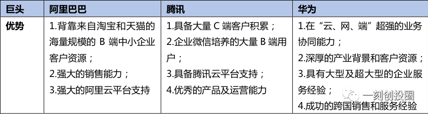 解读Zoom：高速增长的与信任危机