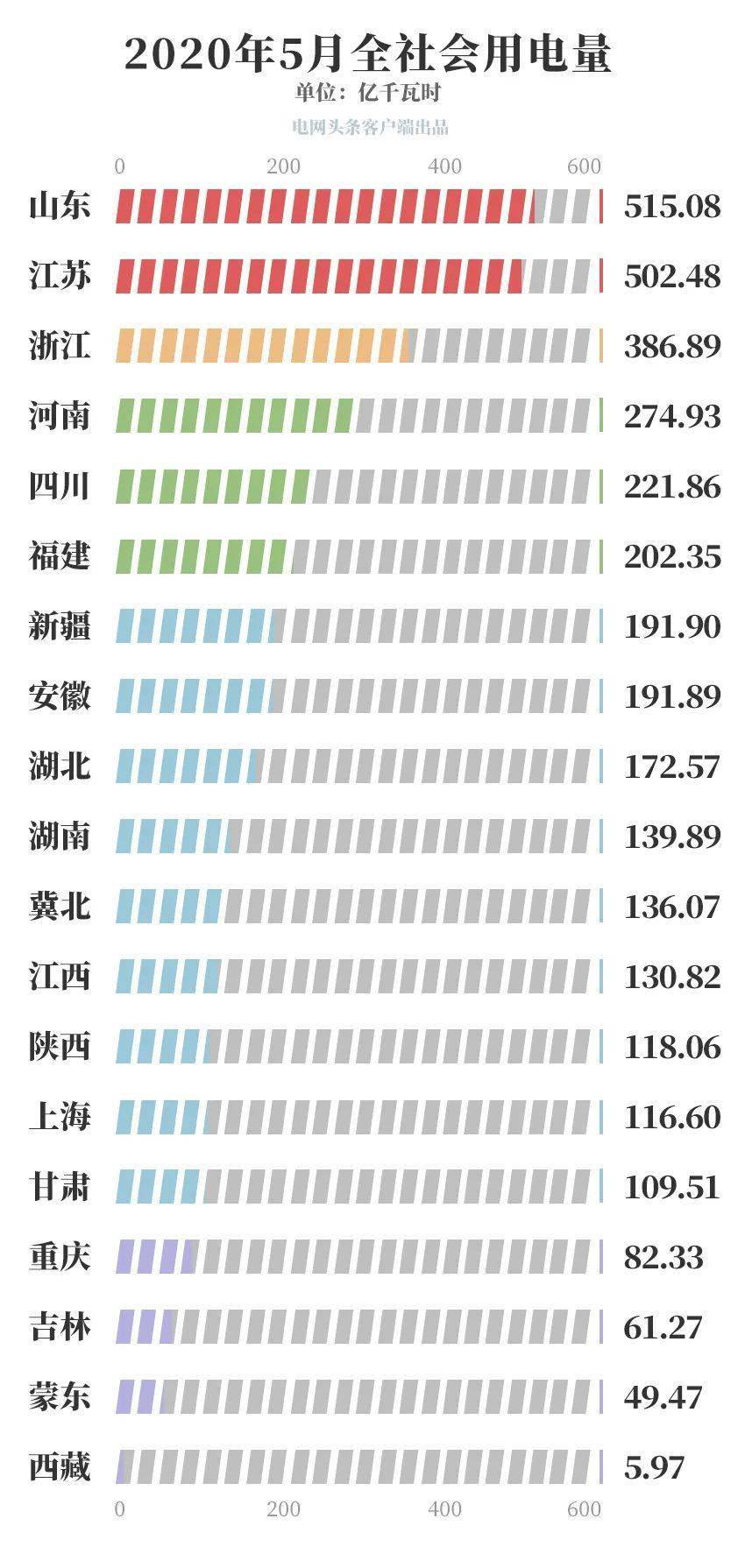 国家人口数据算国家安全吗_数据安全(2)