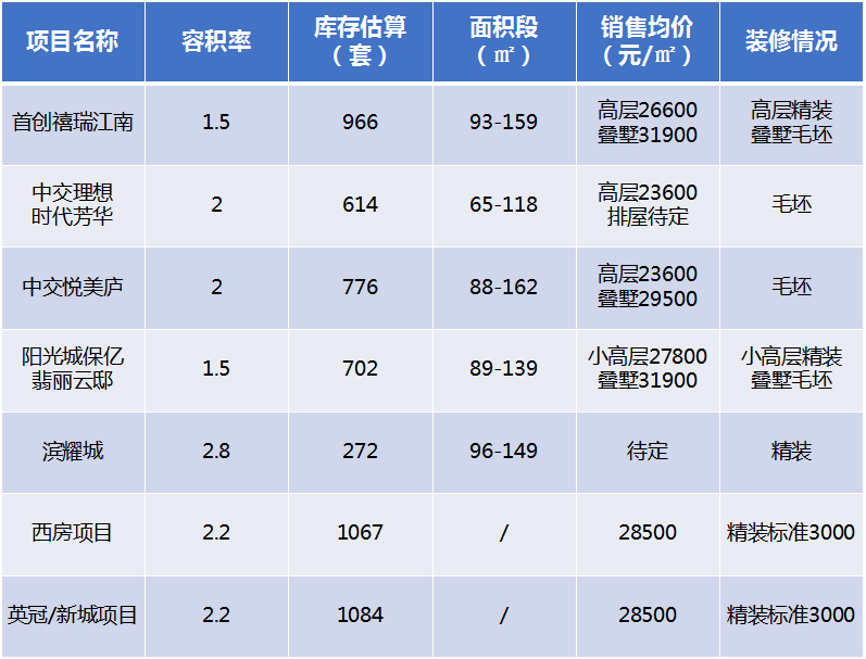 电商主播排名_电商带货主播招聘