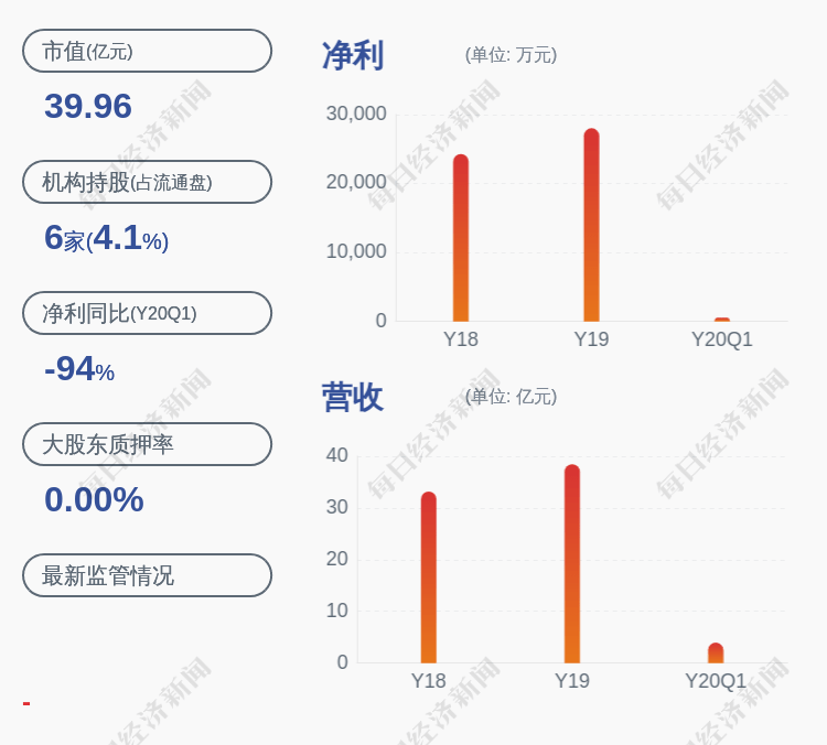 金龙羽董事长_承德金龙集团董事长