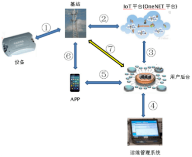 b770a2985be048d0997f92dc70242d80.png