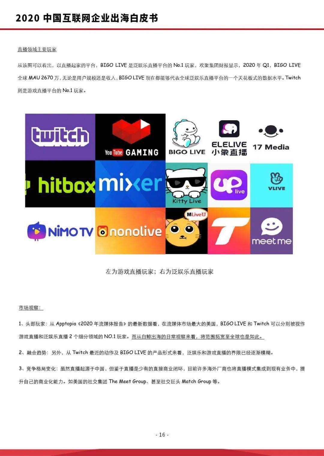 国际网站app社交 c0b627065a5044989f499a2b842eb3b5.jpeg