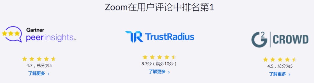 解读Zoom：高速增长的与信任危机