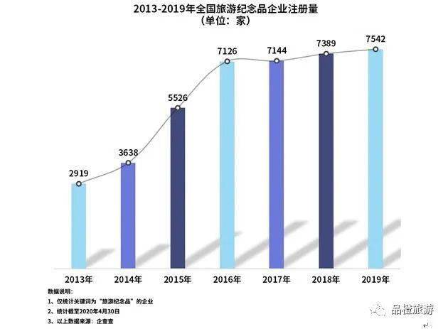 受疫情影响2020台湾g_2020台湾产业地图