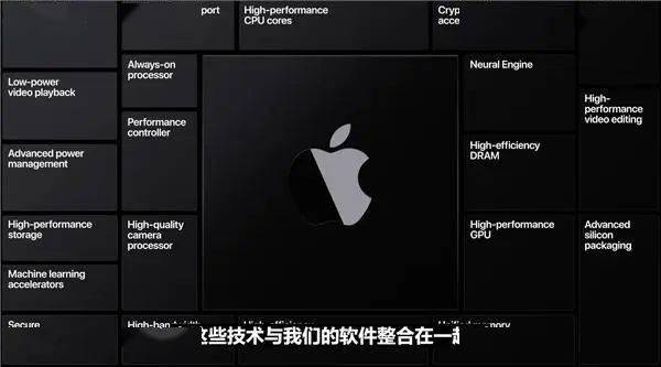 苹果14最初的版本 837bc405e84c48d48ebe450f53fff657.jpeg