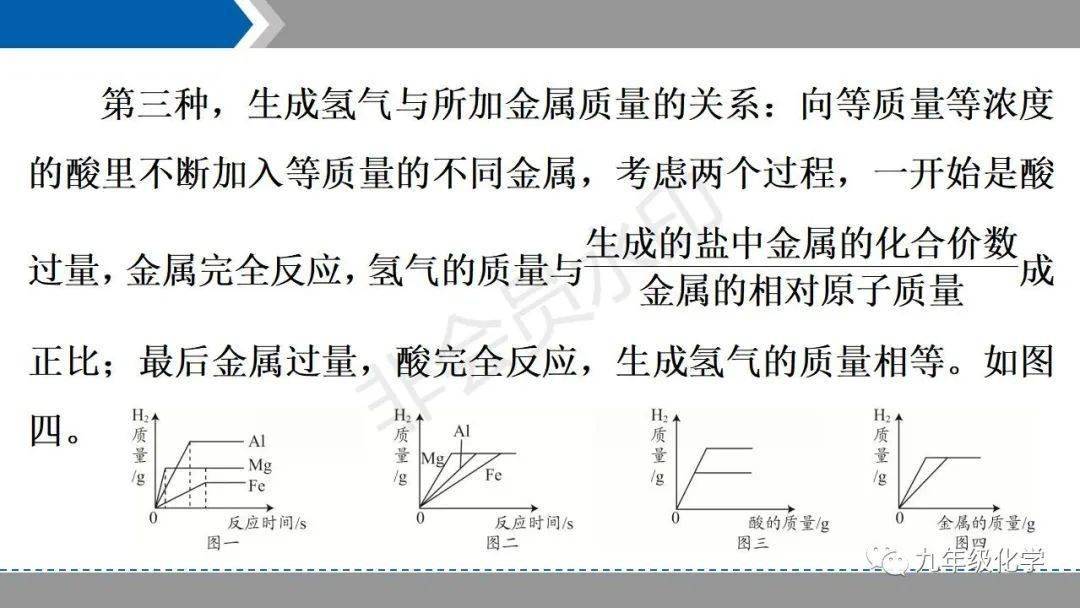 二轮复习:课时38 图像题 类型1 金属与酸反应的图像