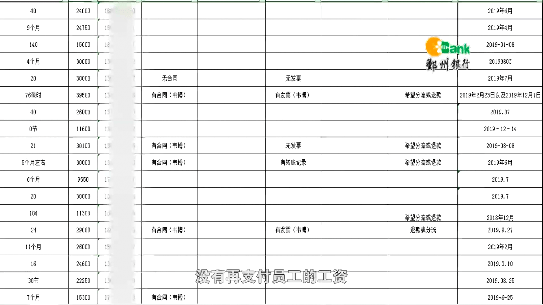 英语培训学校跑路，几万元学费打水漂！女子崩溃大哭：我20块钱一个夜班赚来的钱啊