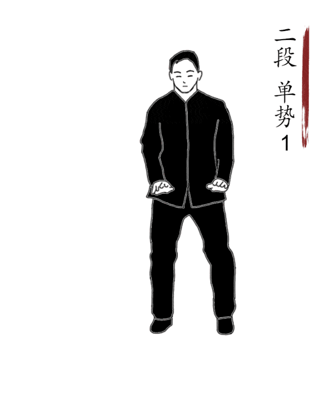 搞清楚十三势,再说自己是练太极拳的,没毛病!