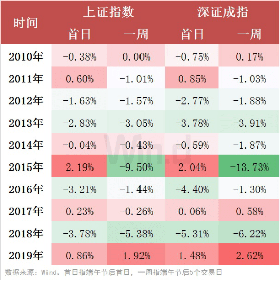 跑步能瘦吗小基数 a558537045c440a8801e6eee21e3689f.png