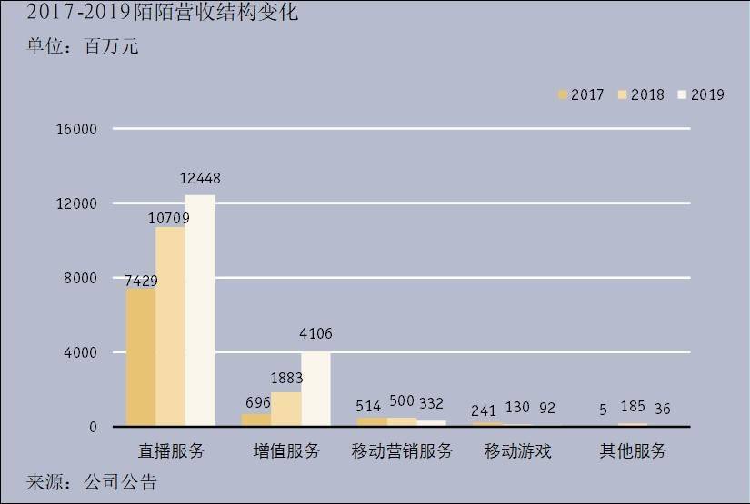 2020年人口比2019年多了还是少了_人少了动物多了图片