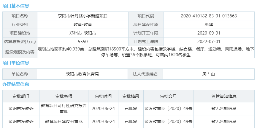 荥阳四所中小学已备案，下半年将开建