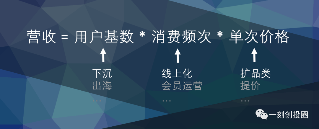 新式茶饮，前途无量还是前途无亮？