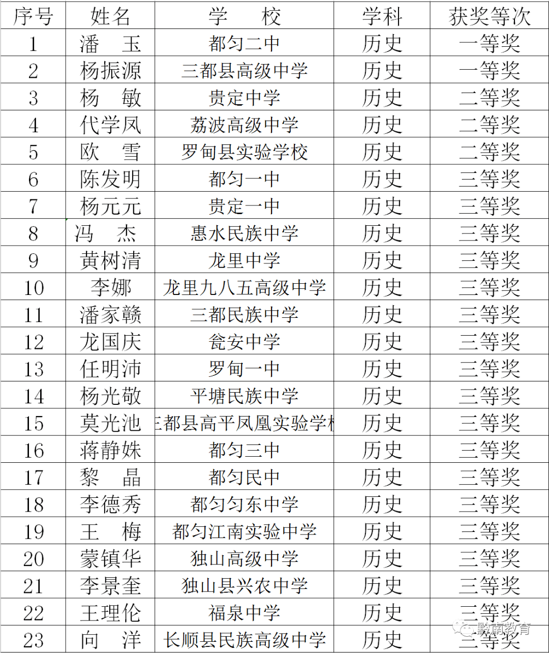 ad425141dd2640fa9c390d37a49f18e6.png