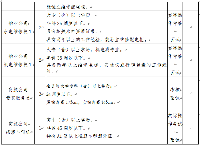 人口日活动记录_美国人口记录证明