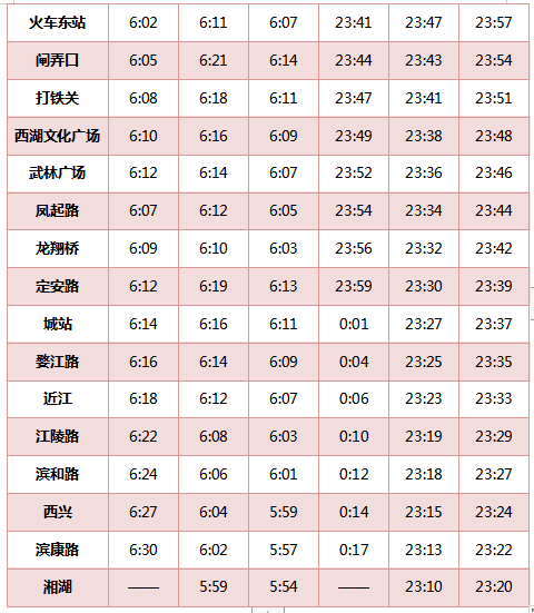 今起,杭州地铁运营时间有调整!