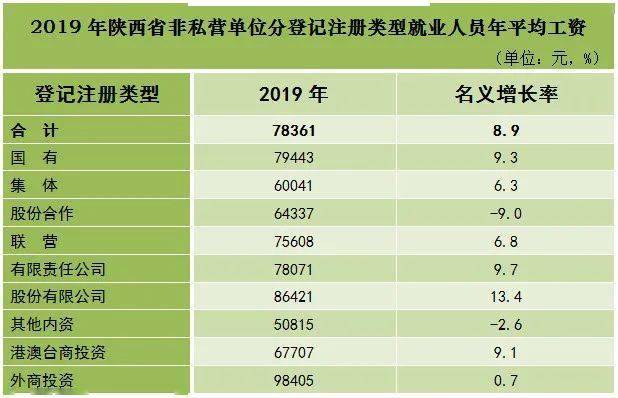 西北工业集团人均工资_西北工业集团程岩