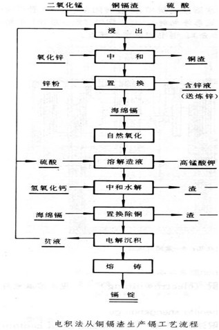 1cd968c91f1b4d1c8db7c6c8601efeb2.png