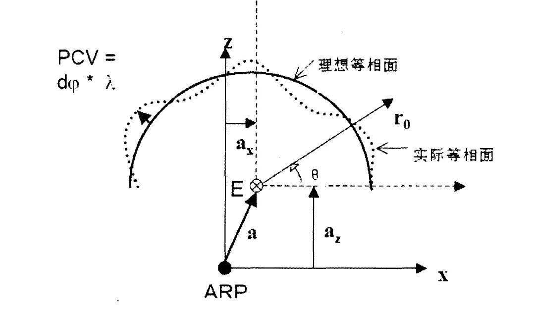 什么是反射式强度实验的原理_幸福是什么图片(3)