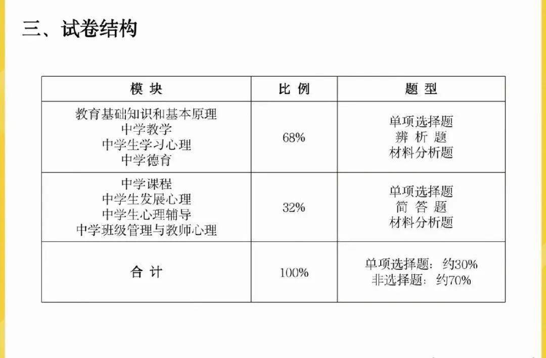 教育基本原理是什么_外挂防封是什么原理(3)