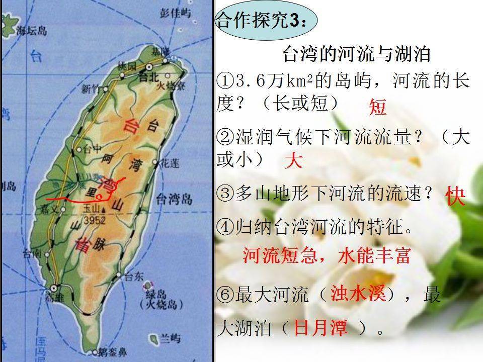 神刺八人口_泰国刺符象神图案(3)