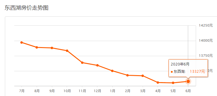 江夏区2025gdp_深圳2021年一季度10 1区GDP排名来了 各区重点片区及项目曝光