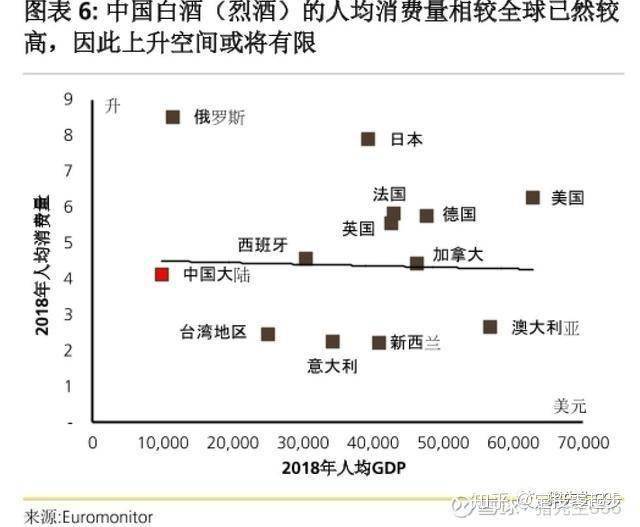 A股最贵的茅台，是一颗“定时炸弹”吗？