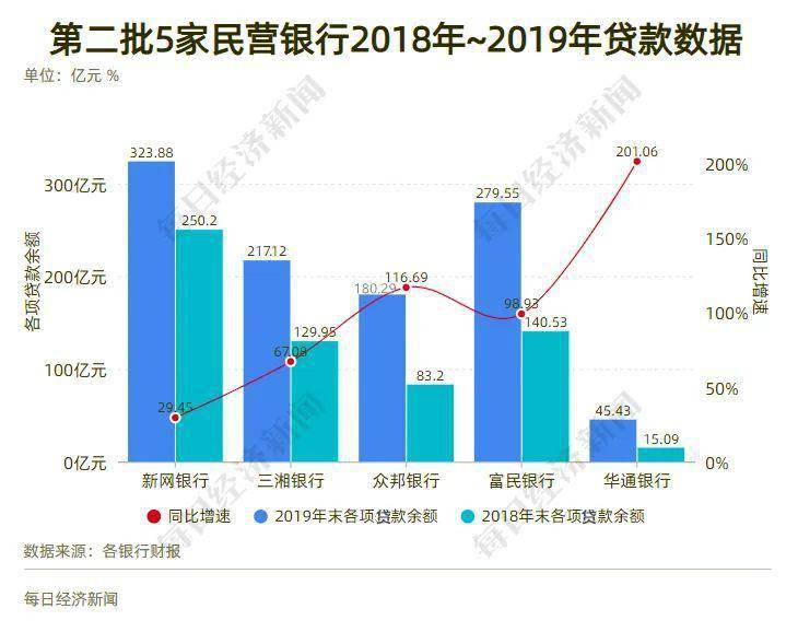 中央银行资产和gdp的关系_中央银行资产负债表的基本关系(2)