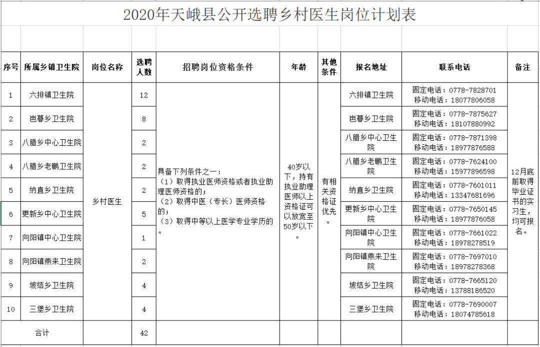 2020梁平农村人口_重庆梁平农村房屋图片