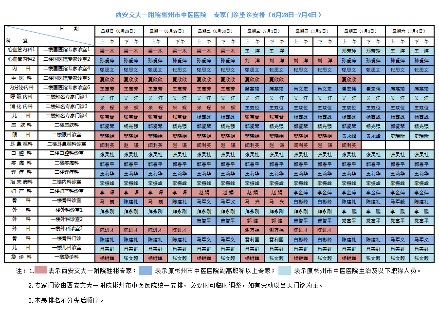 2020年彬州市GDP_彬州市(3)