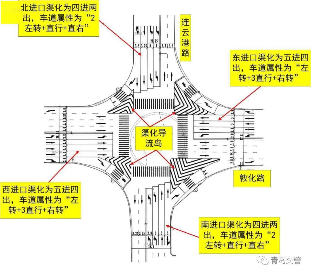 靠右行驶总共有多少人口_左道封闭靠右行驶标志(3)