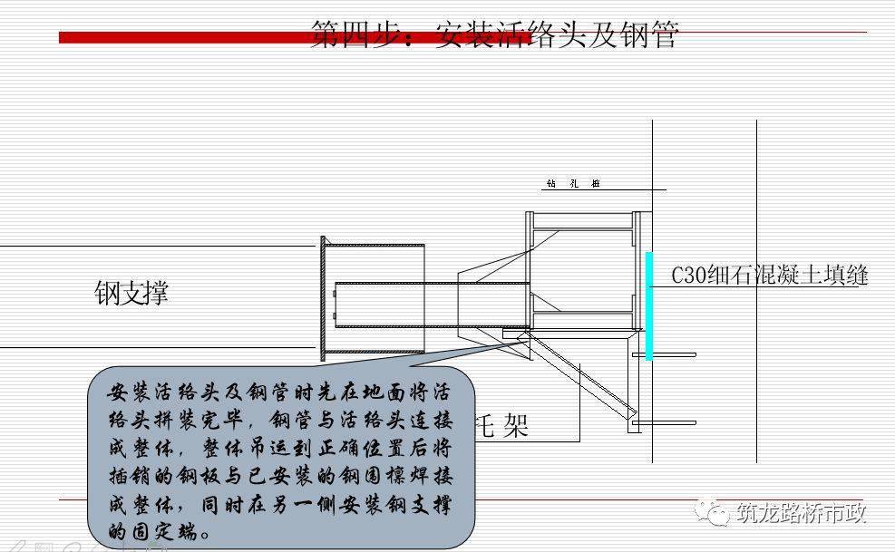 能把地铁明挖法写的这么详细,那也是没谁了!(可下载)