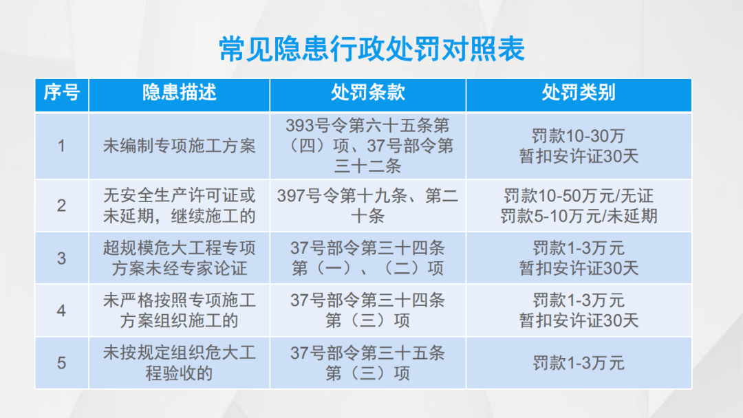 2020湖北各省上半年g_湖北l省地图