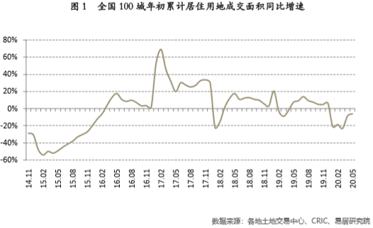 三线城市人口越来越少_人口老龄化图片(3)