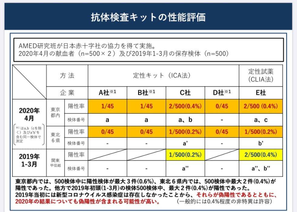 研究|新冠病毒再溯源 多国疫情时间点或大幅提前