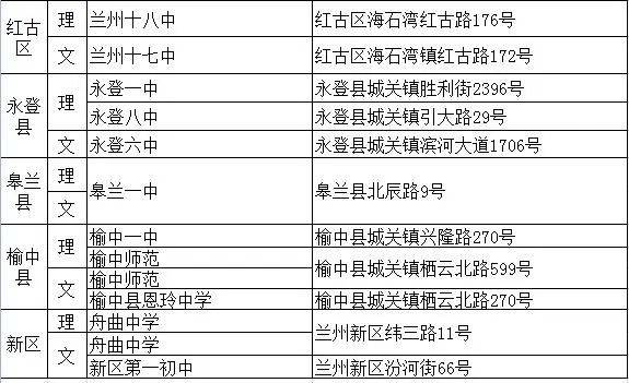 永登2020GDP_永登县长杨平:2013年GDP力争突破100亿大关