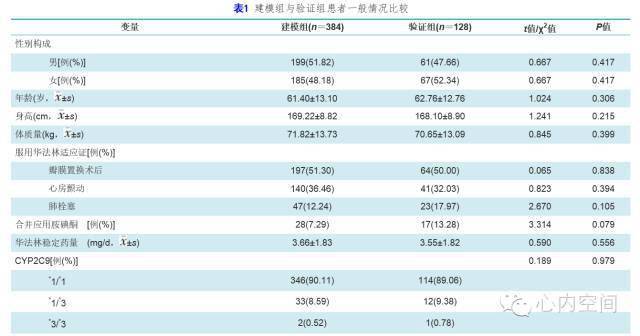 中国为什么汉族人口多_为什么四川的汉族人口是中国汉族人口最多的一个省(3)