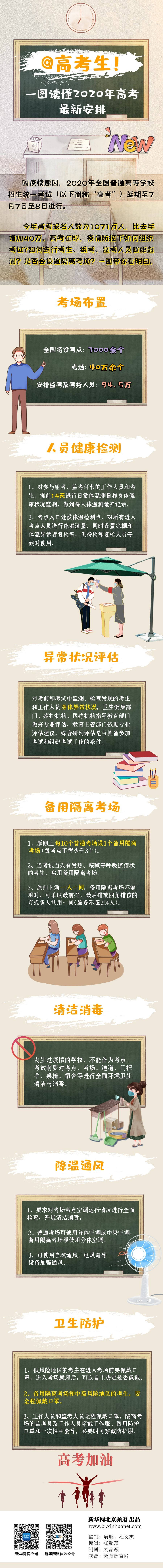 高考|@高考生！一图读懂2020年高考最新安排