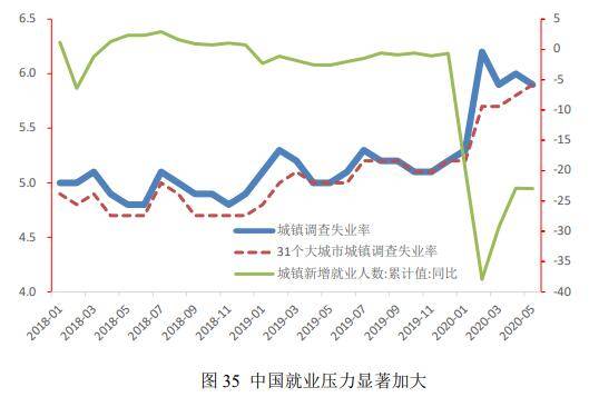 两大人口问题和影响_人口和健康问题图片(3)