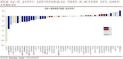 政府转移支付会影响GDP吗(2)